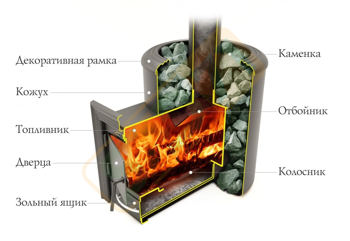 картинка Степанида от магазина Компания+