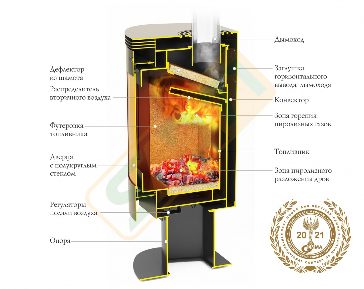 картинка Визиера от магазина Компания+